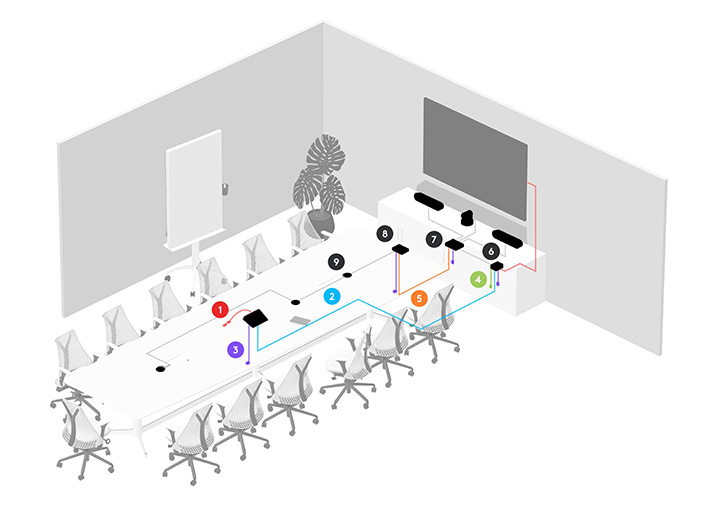 grosser-konferenzraum-4-microsoft-rooms-logitech-meeting-verkabelung-WeDoDs