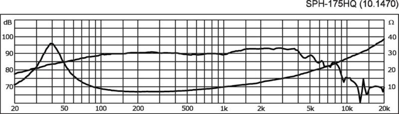 G101470K