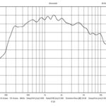 A0160660K_2