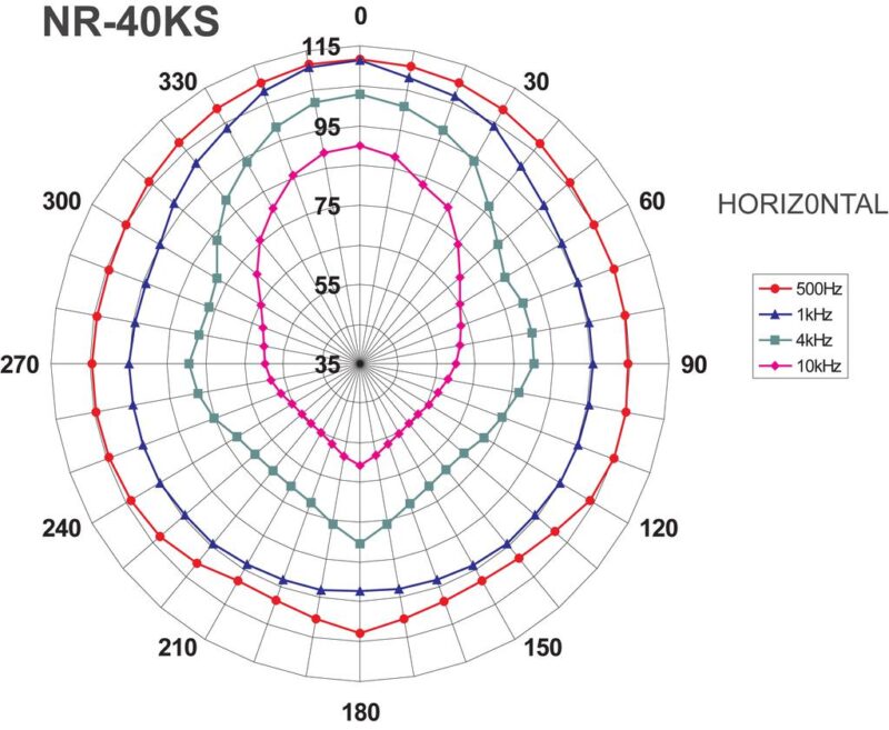 A161370K