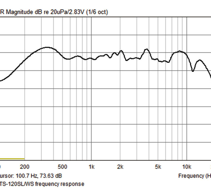 A163450K_20