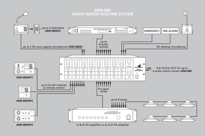 A173800S