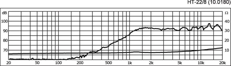 G100180K