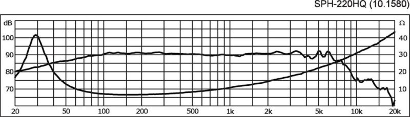 G101580K