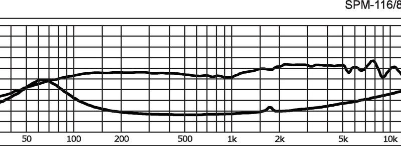 G105360K