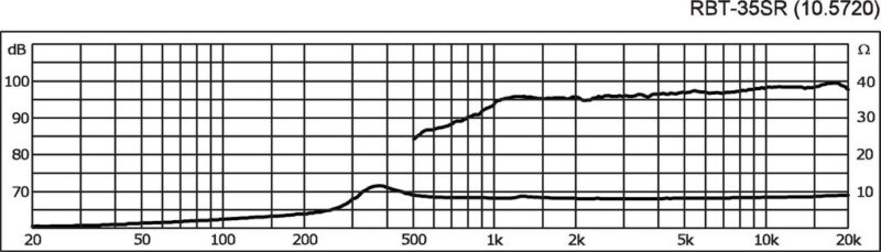 G105720K