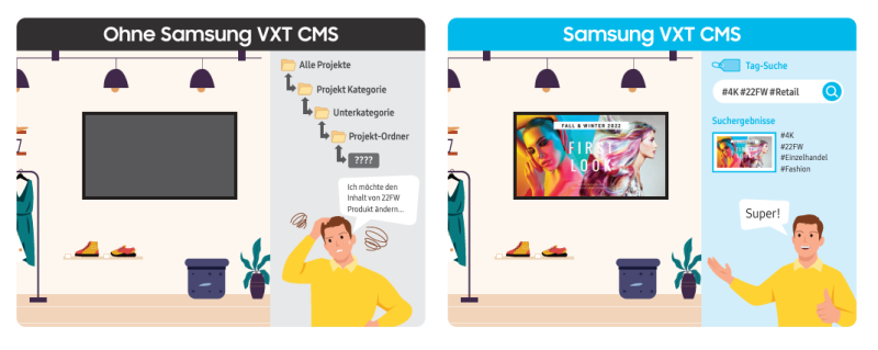 Digital-Signage-CMS-RM-VXT-WeDoDs