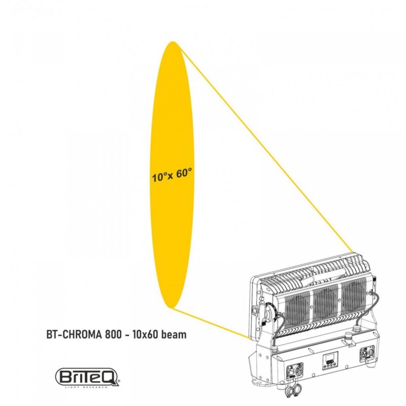 bt-chroma_800_lens_10x60