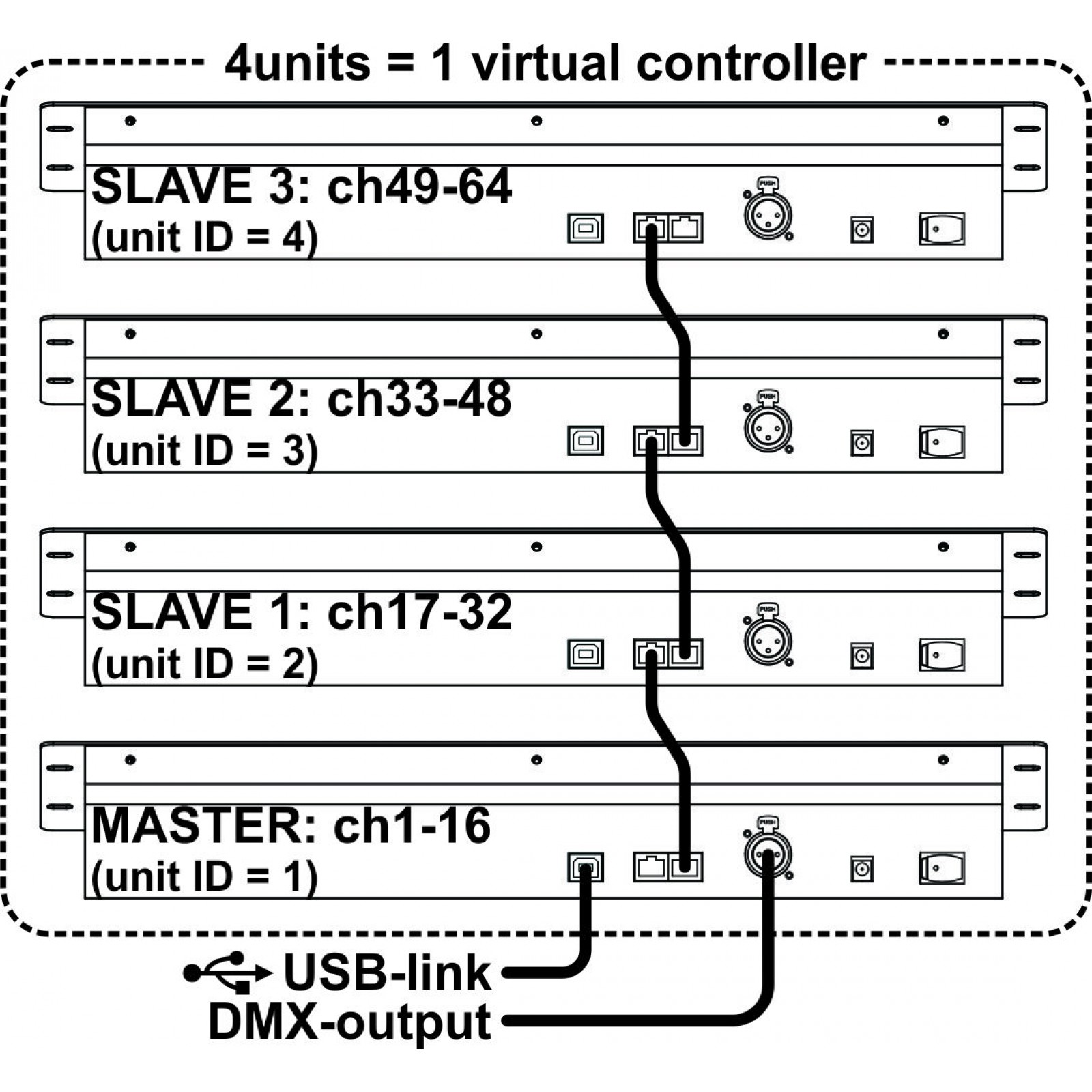 scene_master_4_units_schematics_-_