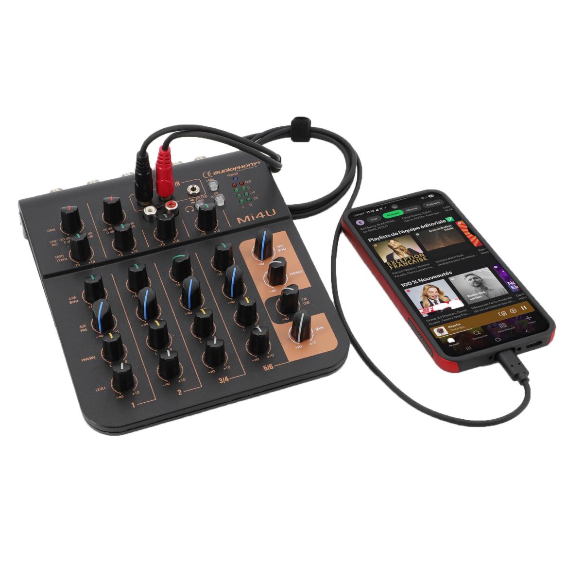 usbc-dac-2rca-situation