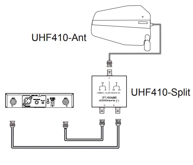UHF410-ANTUHF410-SPLIT_1