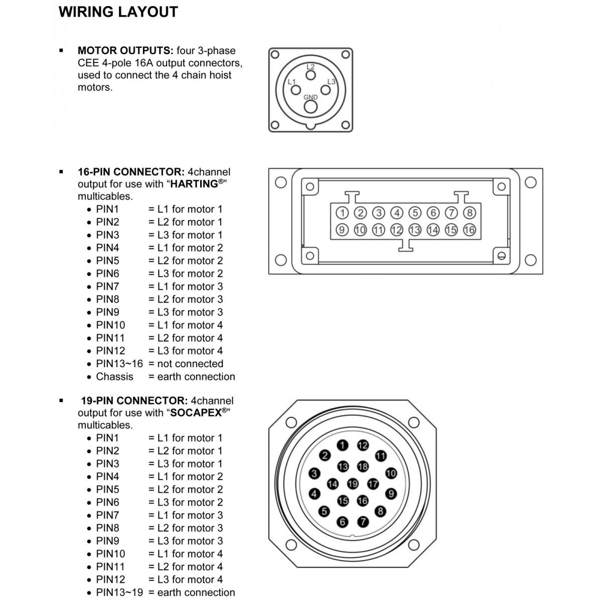 rico-v8-mk2-wiring-layout