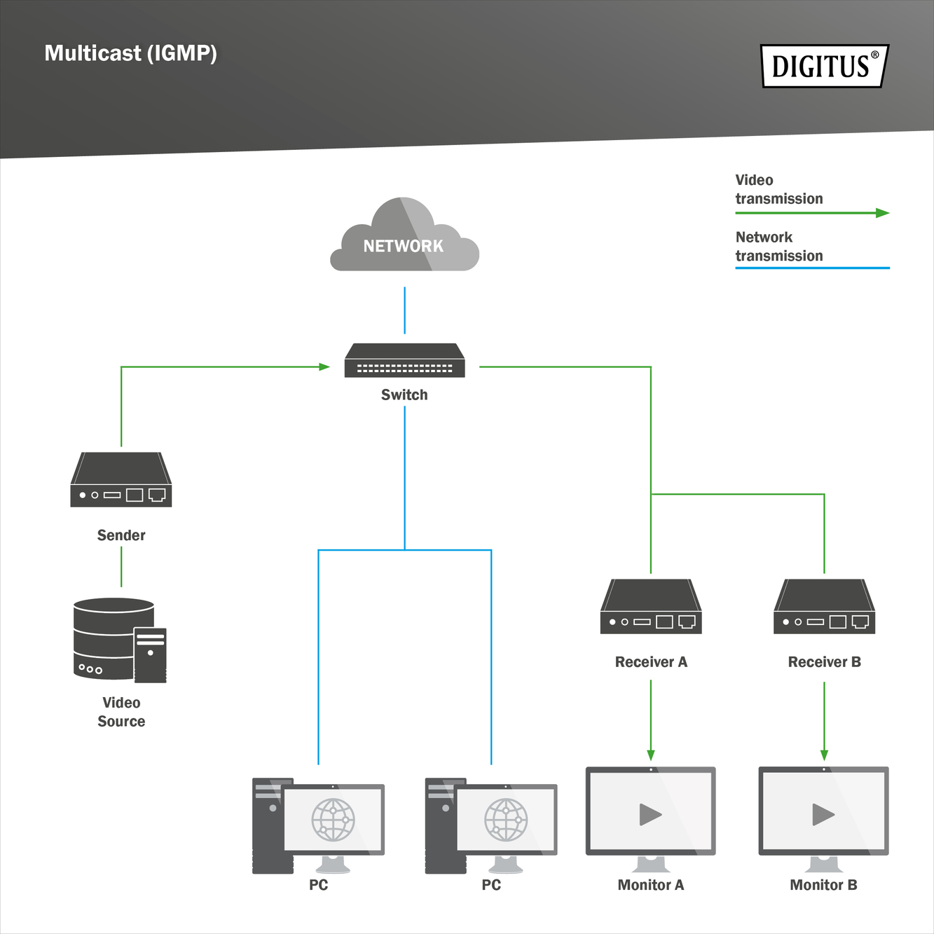 DN80117_4016032464358_Diagram_1_RGB