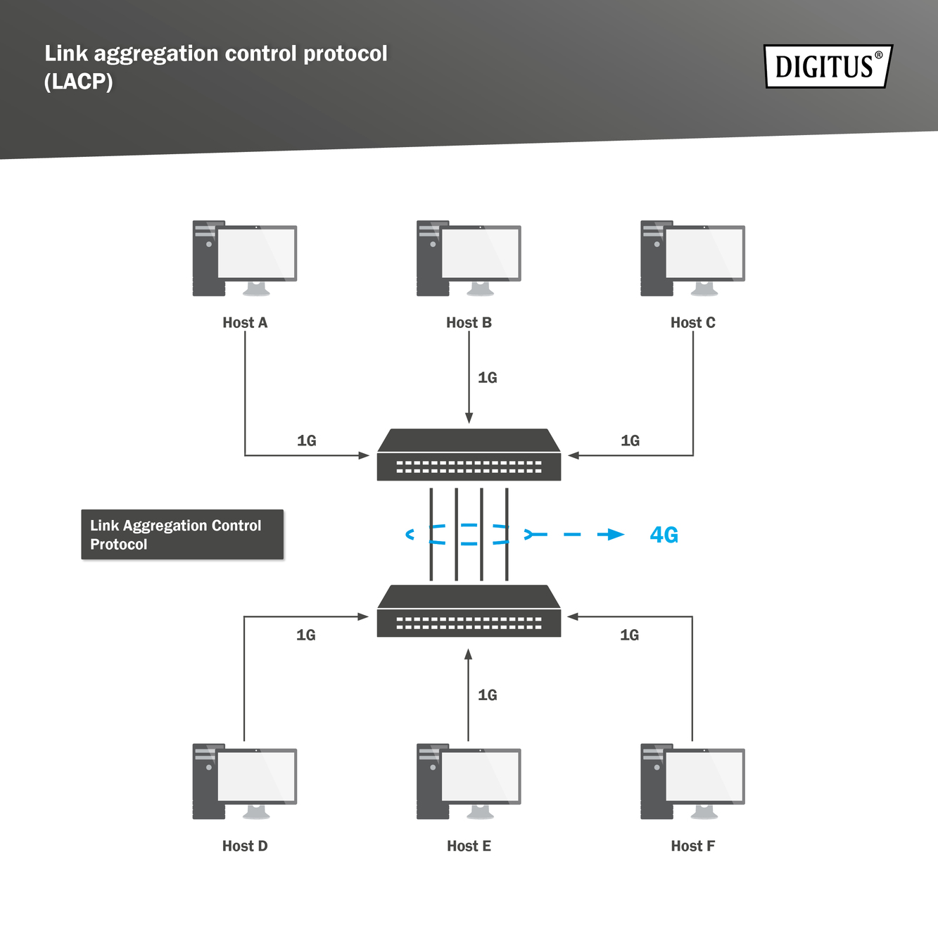 DN802213_4016032467687_Diagram_5_RGB