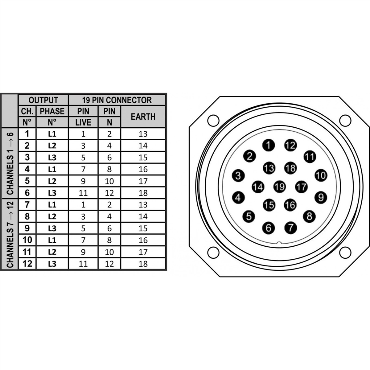 pd-63sh_19pin_socapex