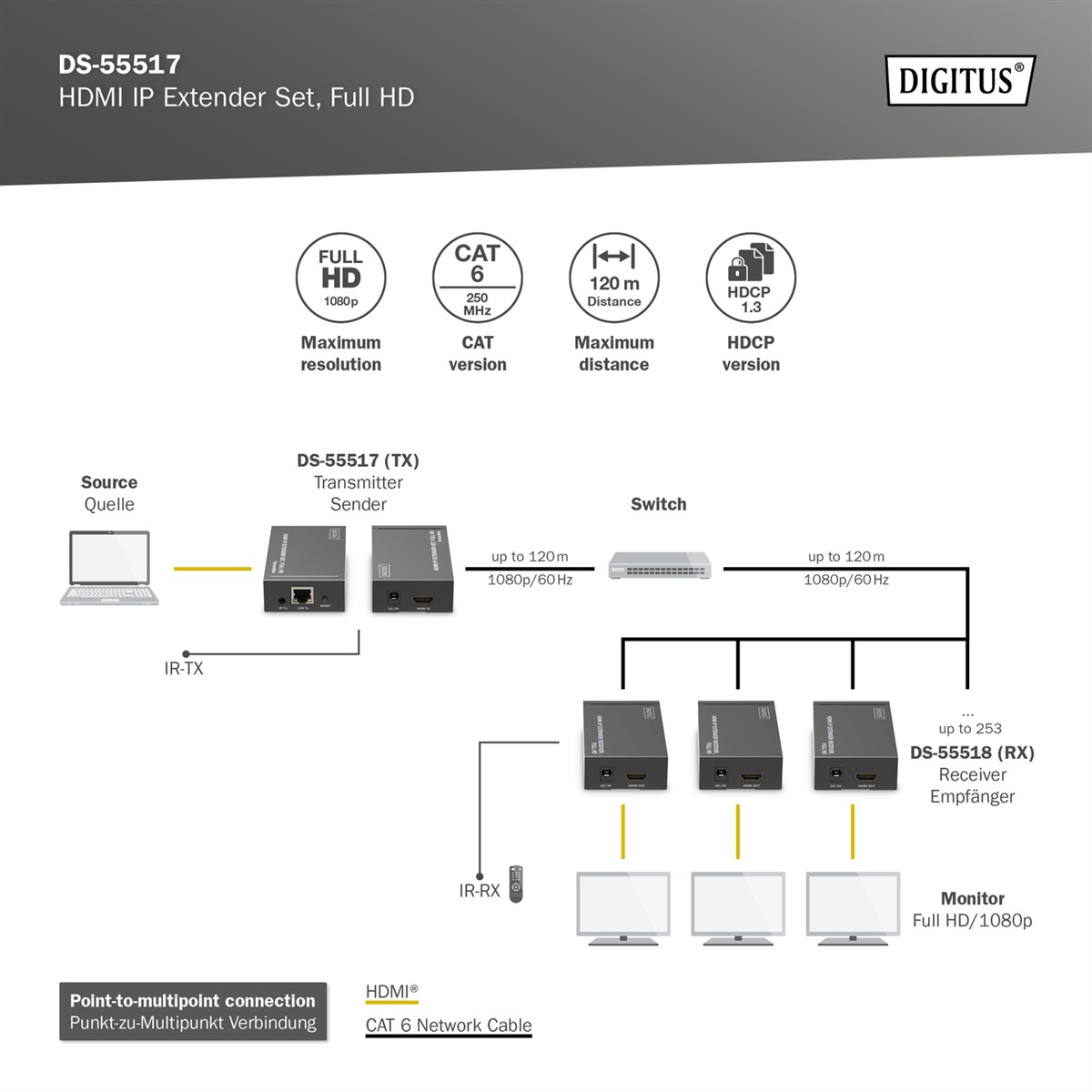 DS55517_4016032482666_Diagram_3_RGB