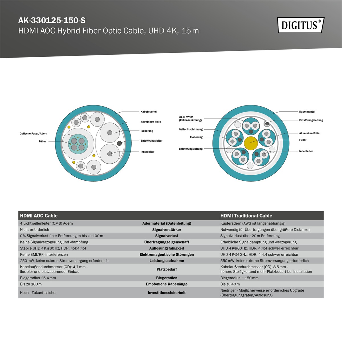 AK330125150S_4016032462040_Diagram_4_RGB